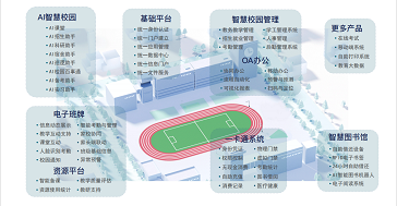 推动智慧校园建设的持续发展与完善