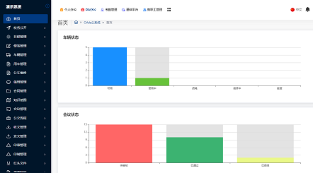 AI＋5G时代，智慧校园OA办公的变革与机遇