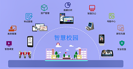 AI+大数据：打造精准化的德育管理智慧平台